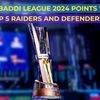 Pro Kabaddi League 2024