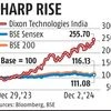Nomura thumbs up Dixon as co starts making Google Pixel; stock hits record