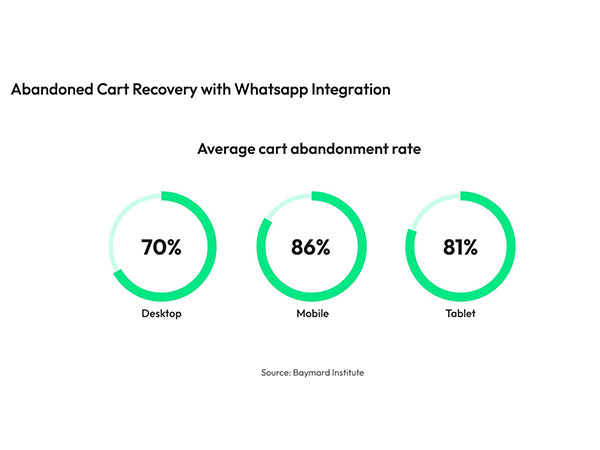 Tennis player James Blake