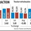 Tractor sales may witness fertile H2; analysts expect 10-11% growth