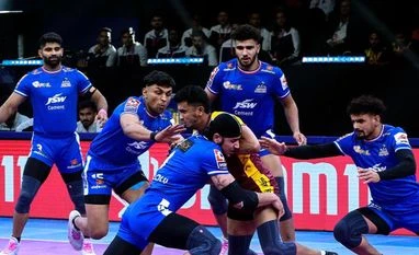 Pro Kabaddi League 2024 Pro Kabaddi League 2024