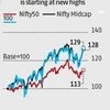 Nifty SmallCap 100 hits record high of 19,529 after 12-day winning streak