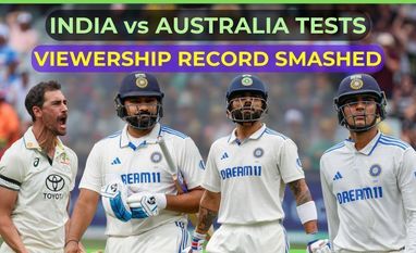 India vs Australia Test series India vs Australia Test series