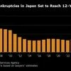Bankruptcies, suicide rise as Japanese struggle with mounting debt