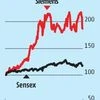 Siemens stock drops rapidly as management flags growth challenges ahead