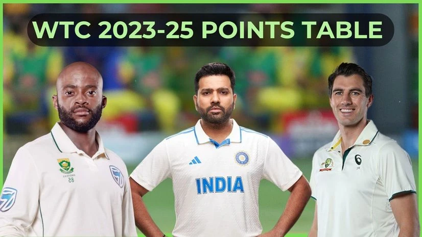 WTC 2023-25 Points Table WTC 2023-25 Points Table