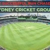 Highest successful run chase in Sydney
