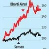 ARPU gains, dividend trigger for Bharti Airtel as telecom enters new phase