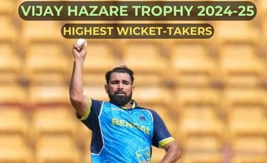 Vijay Hazare Trophy 2024-25: Top 10 highest wicket-takers in the tournament Vijay Hazare Trophy