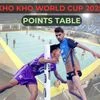 Kho Kho World Cup 2025 points table of men's and women's division