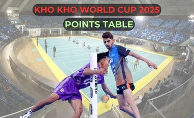 Kho Kho World Cup 2025 points table Kho Kho World Cup 2025 points table