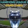 UEFA Champions League 2025 points table