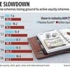 Passive funds' share in total MF AUM declines despite growing popularity