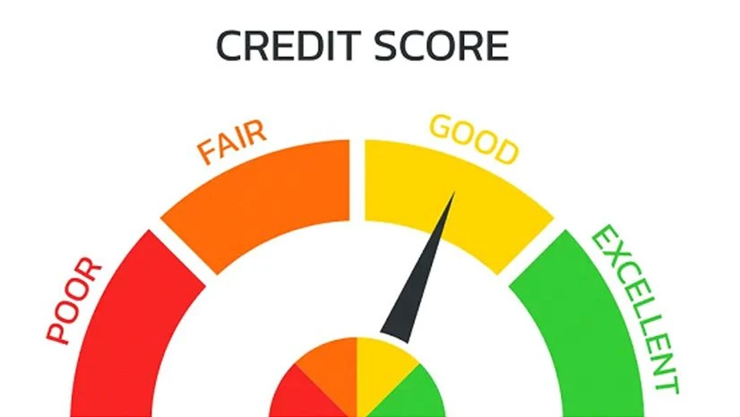 CIBIL Score CIBIL Score