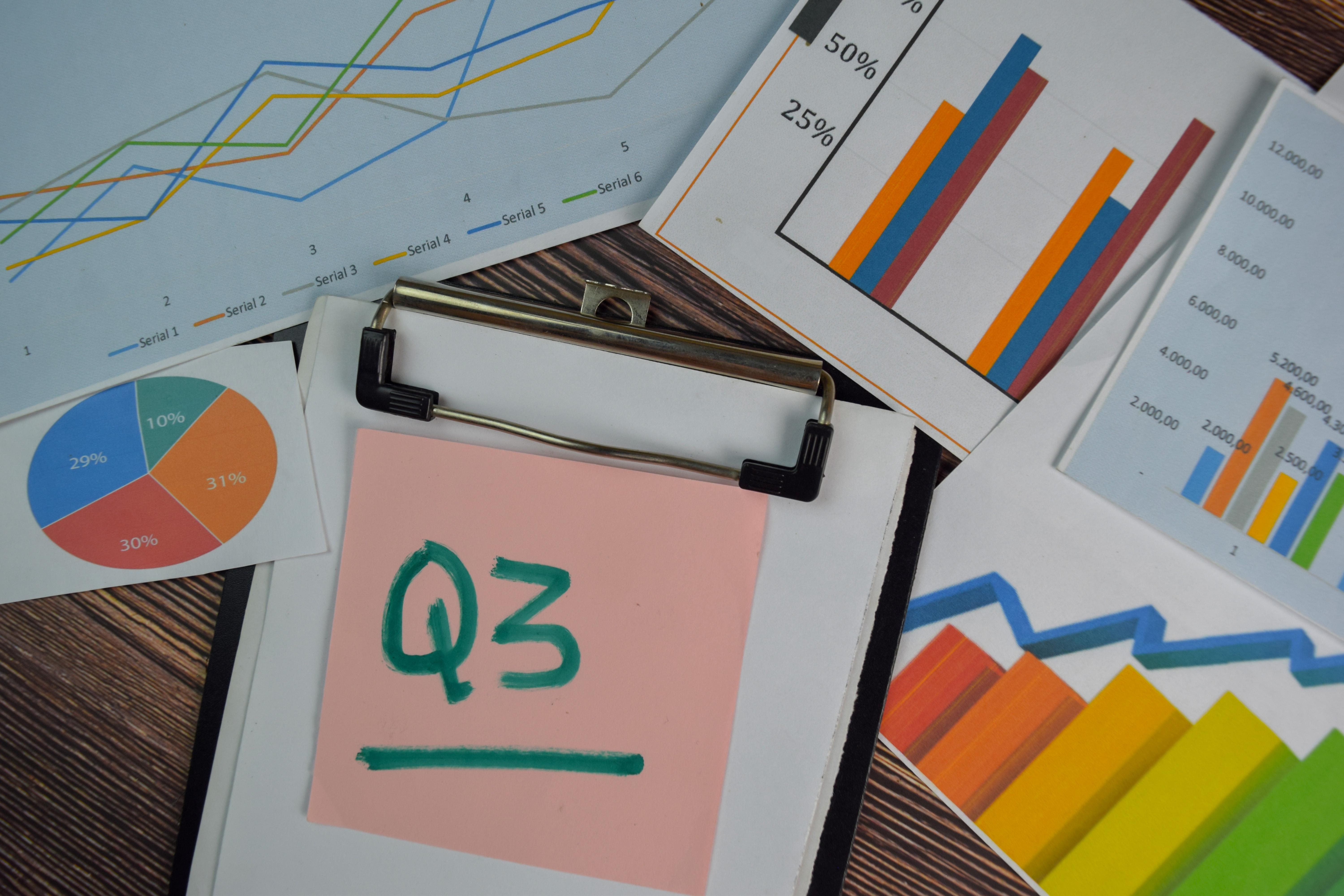 Mahindra Q3 result: PAT up 47% at ₹4,675 cr on highest quarterly revenue