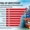 Economic Survey: PPPs in infra projects need 'wholehearted acceptance'
