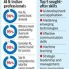 Indian professionals adopt AI, Gen AI at work but fear job loss: Report