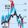 Higher production likely to help revive investor sentiment in ONGC