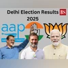 Delhi Assembly results Delhi Assembly results