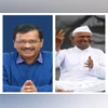 Anna Hazare Arvind Kejriwal Anna Hazare Arvind Kejriwal