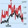 Varun Beverages' stock poised for steady growth amid strong India business