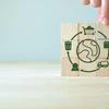 ESG, ESG Rating Providers, ESG RATINGS, ERP