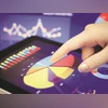 dividend yield