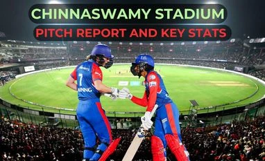 WPL 2025 DC vs UPW: Pitch report and key stats of Chinnaswamy stadium DC vs UPW pitch report