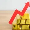 Gold Rate in India