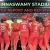 RCB vs GG pitch report