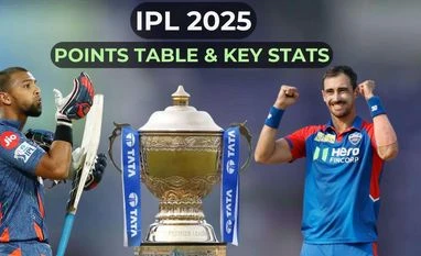 IPL 2025 Points table, rankings, top 10 highest run-scorers, wicket-takers IPL 2025