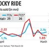 Auto sales see 5% growth in FY25; industry seeks GST cut to drive demand