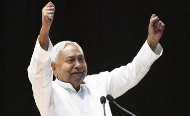 Bihar CM Nitish Kumar hails PM Modi's leadership for state's development Nitish Kumar, Nitish