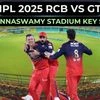Pitch report for RCB vs GT