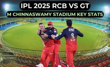 Pitch report for RCB vs GT Pitch report for RCB vs GT
