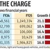 Electric vehicle sales rev up 17%, but fall short of 2 mn milestone