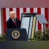 US Customs revenue rises $47 billion year-on-year in Q2; global firms share tariff burden