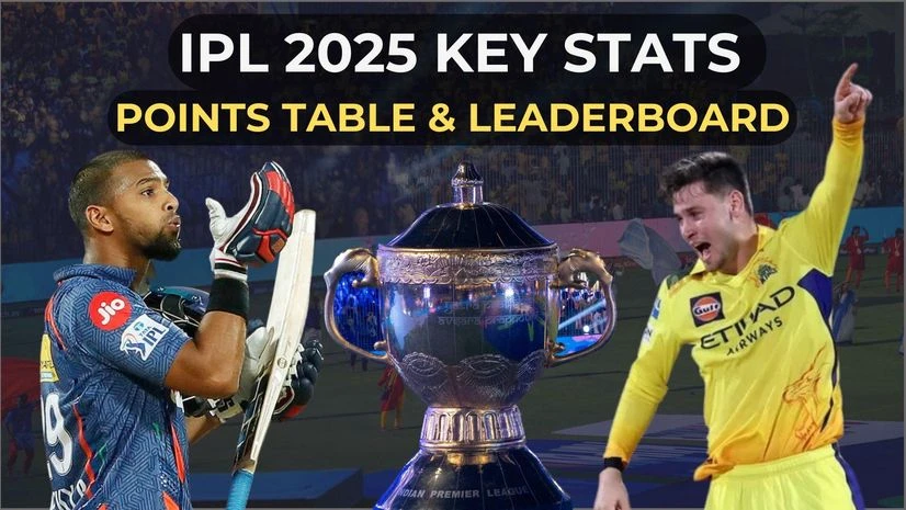 IPL 2025 key stats, orange and purple cap list IPL 2025 key stats, orange and purple cap list
