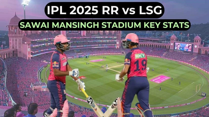 IPL 2025: RR vs LSG pitch report, highest score, stats at Ahmedabad | IPL 2025 - Business Standard