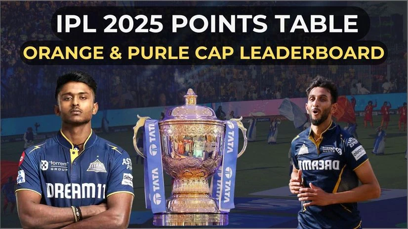 IPL 2025 points table IPL 2025 points table