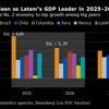 First shockwaves of Trump's trade tariffs about to hit global economy