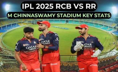 IPL 2025: RCB vs RR pitch report, highest score, Chinnaswamy Stadium stats RCB vs RR