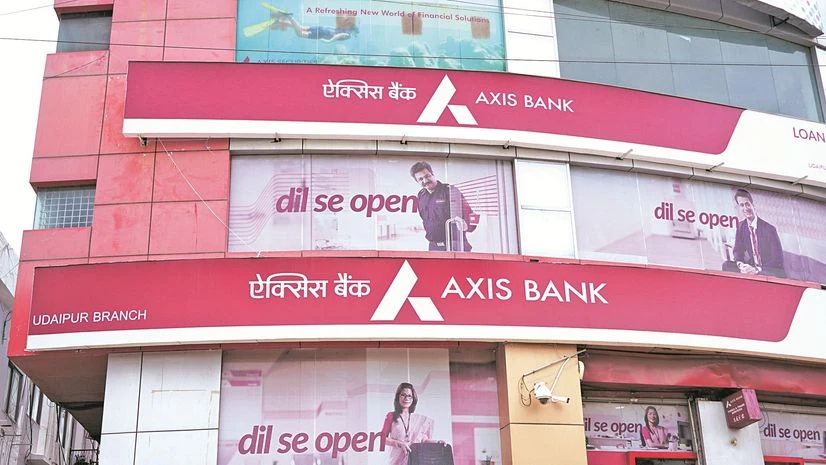 Axis Bank Axis Bank share price today