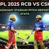 RCB vs CSK