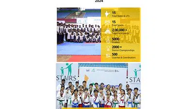 STAIRS National Games 2025 Dates Announced: Second STAIRS Youth National Games and First STAIRS School Games STAIRS National Games 2025 Dates Announced: Second STAIRS Youth National Games and First STAIRS School Games