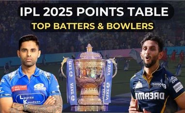 IPL 2025 Points Table: Updated Team Rankings; Orange, Purple Cap List IPL 2025 points table