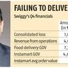 Swiggy Q4 results: Loss widens to ₹1,081 cr despite record Instamart growth