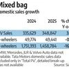 Passenger vehicles sales up 4% in April, two-wheeler despatches fall