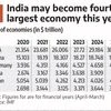 Statsguru: India's GDP growth may miss govt estimate; IIP data fuels doubt