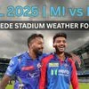 IPL 2025, MI vs DC weather forecast Mumbai's Wankhede Stadium rain prediction today